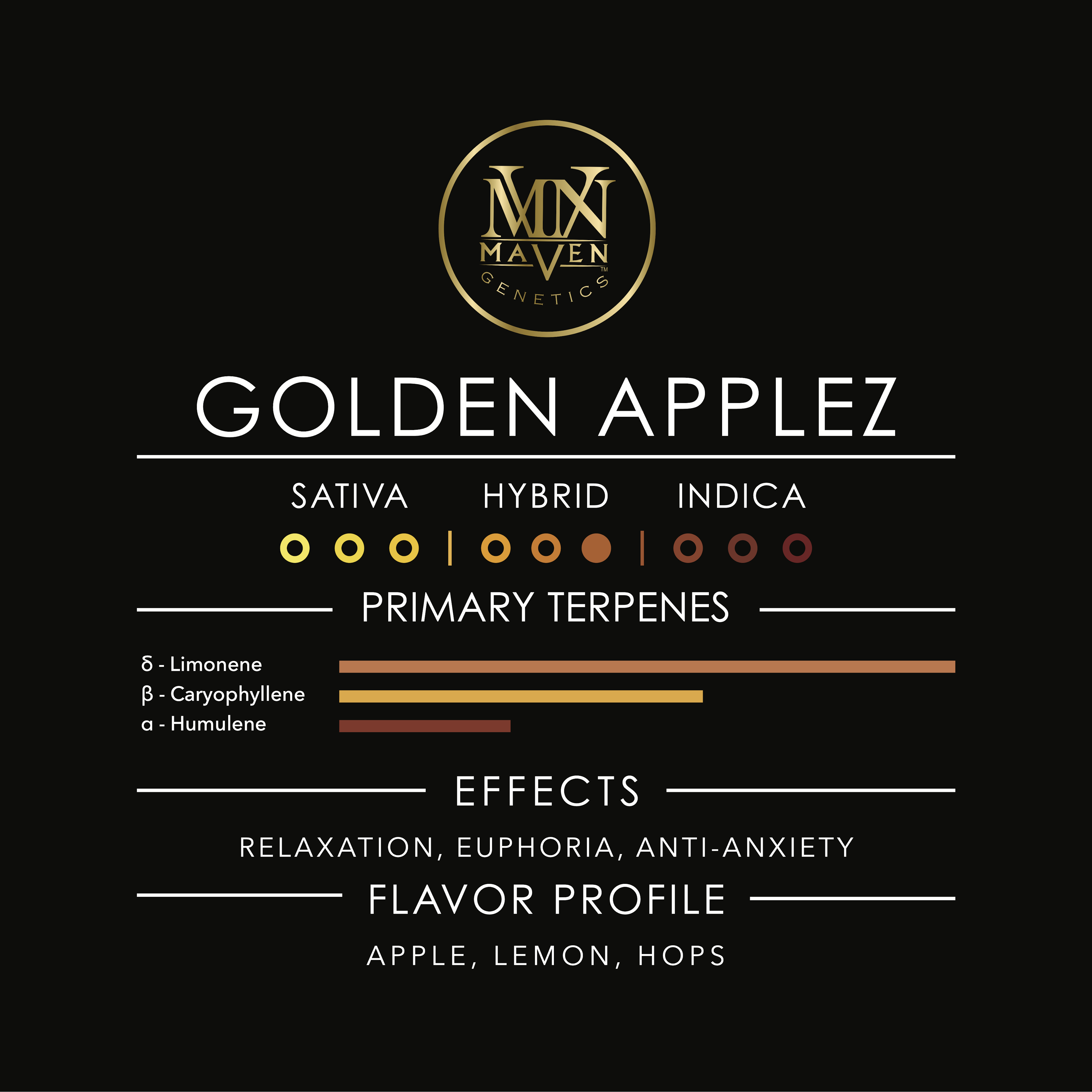 Golden Applez